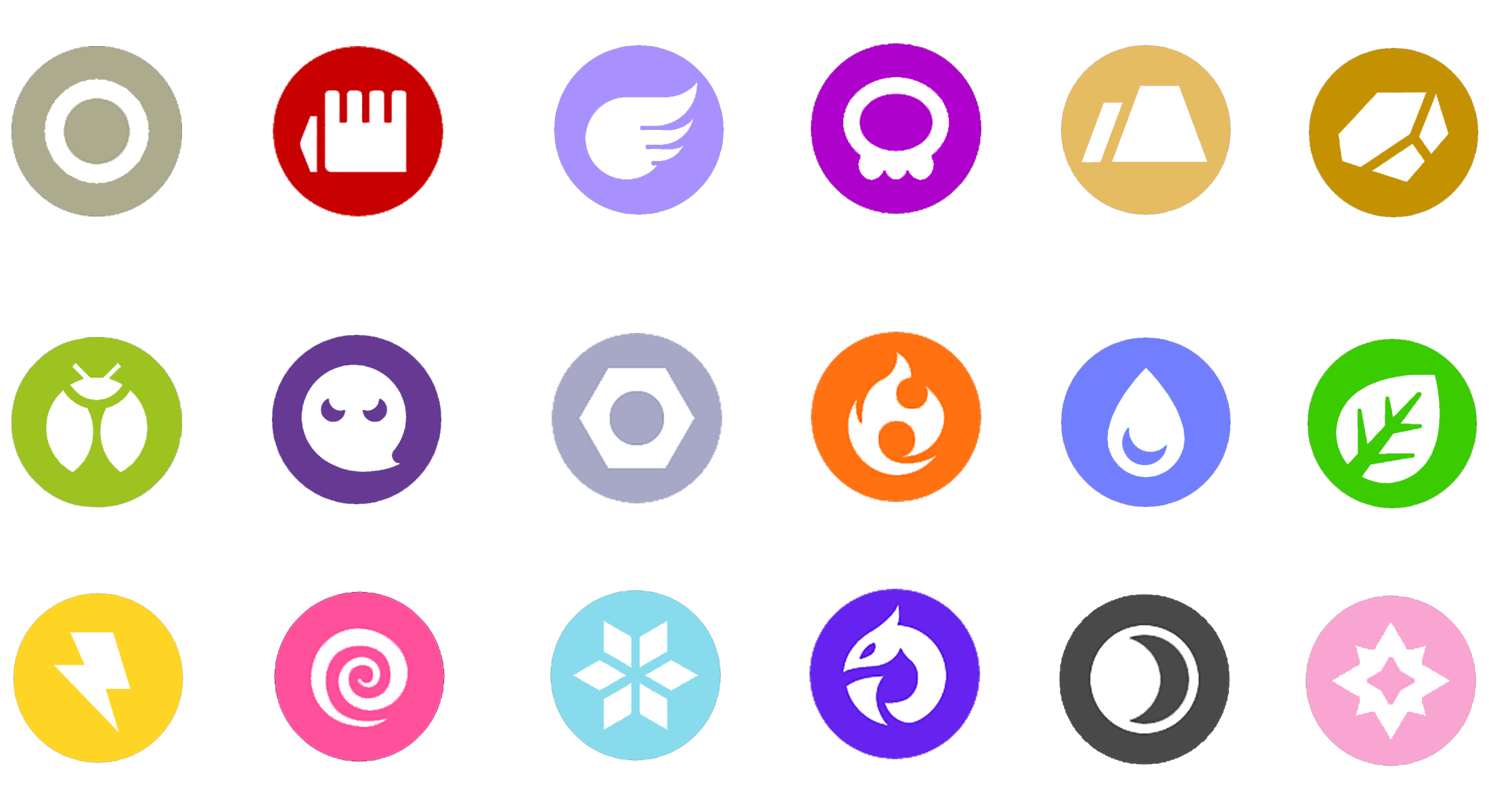 Pokémon type effectiveness chart